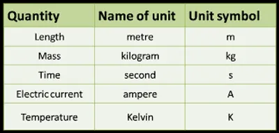 Illustration quantity - Image 2