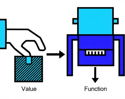 Illustration argument - Image 1