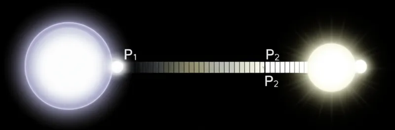 Visuelle Darstellung für das Wort „bel" - Bel