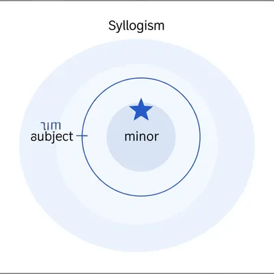 Illustration minor - Image 1