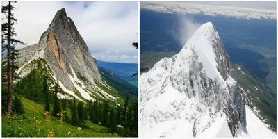 Illustration standpoint