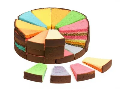 Illustration factors - Image 1