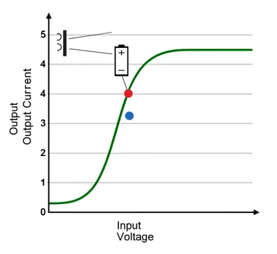 Illustration biases - Image 1