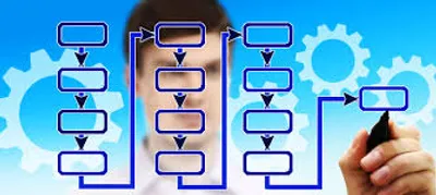 Illustration systematic - Image 2