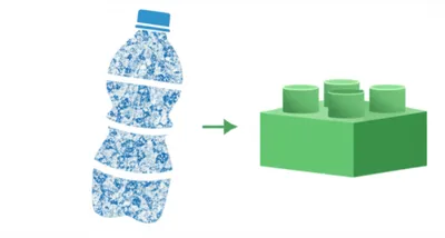 Illustration recycling