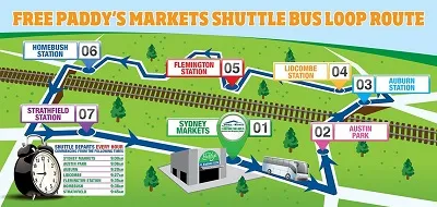 Illustration shuttle - Image 2