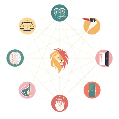 Illustration enneagram - Image 1