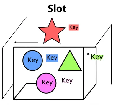 Illustration bucket - Image 1