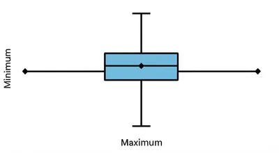 Illustration whisker - Image 1