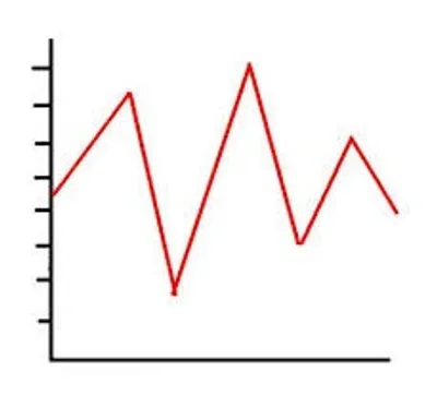 Illustration fluctuate - Image 2