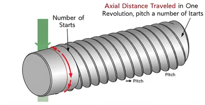 Illustration lead - Image 1