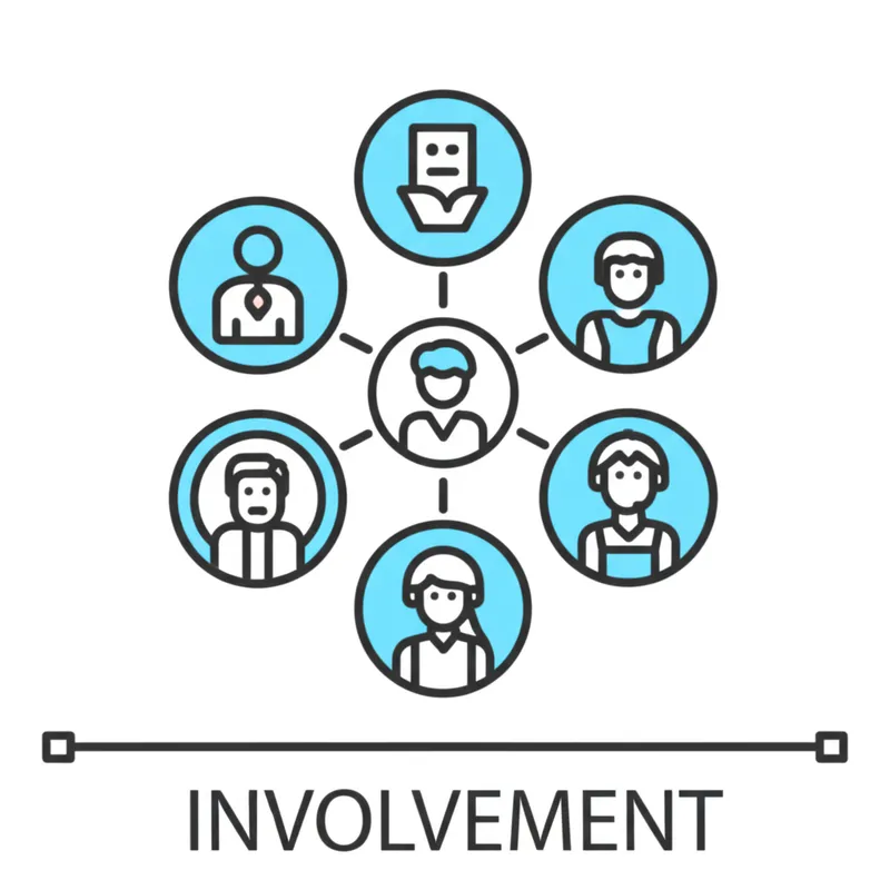 Visuelle Darstellung für das Wort „involvement" - Beteiligung, Engagement
