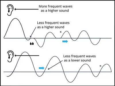 Illustration pitch - Image 1