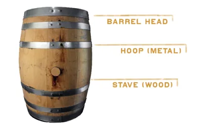 Illustration hoop - Image 2