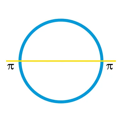 Illustration pi - Image 1