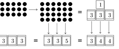 Illustration divide - Image 1