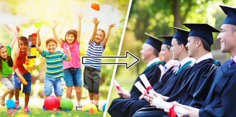 Illustration visuelle du mot « afterwards » - Plus tard, ensuite