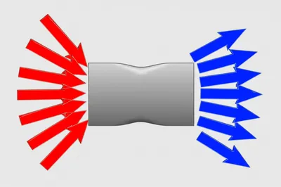 Illustration shear - Image 1