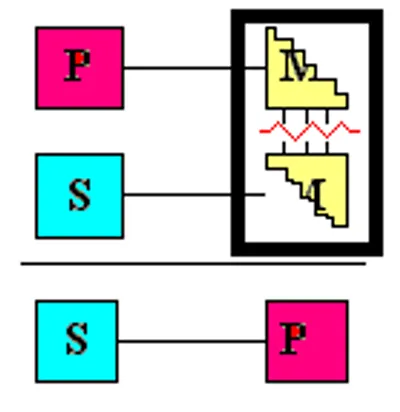 Illustration middle - Image 3