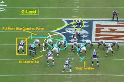 Illustration pull - Image 2