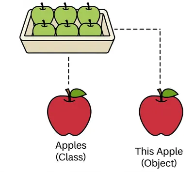 Illustration individual - Image 1