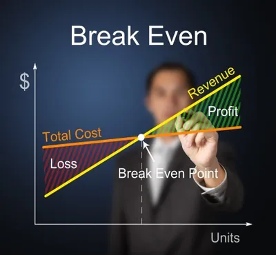 Illustration profitability - Image 2