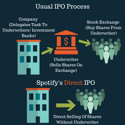 Illustration underwrite - Image 2