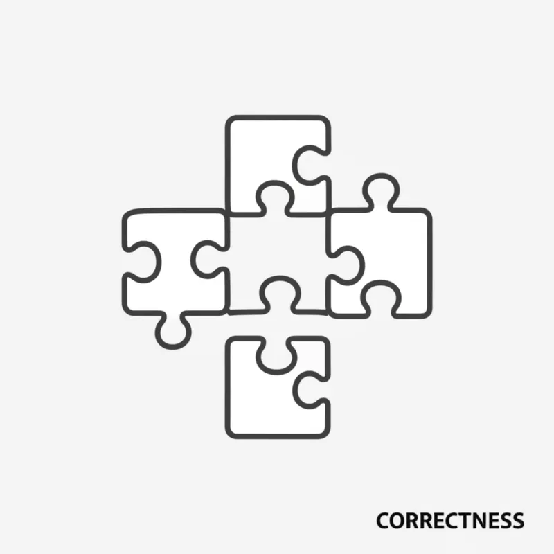 Ilustración visual de la palabra "correctly" - Correctamente, correctamente