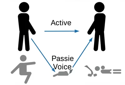 Illustration voice - Image 1