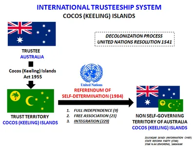 Illustration trustee - Image 2