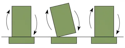 Illustration flip - Image 1