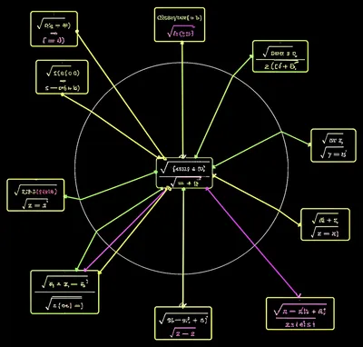 Illustration context - Image 1