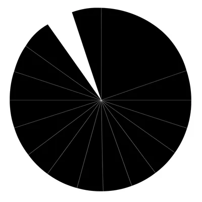 Illustration subdivide