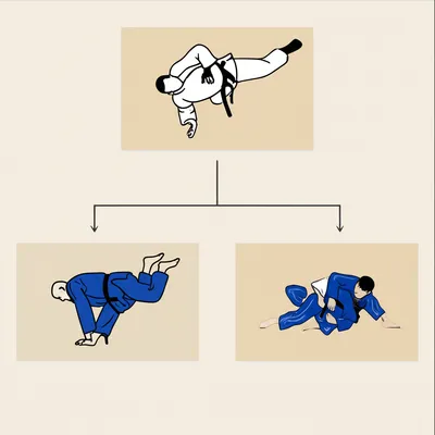 Illustration jujutsu - Image 1