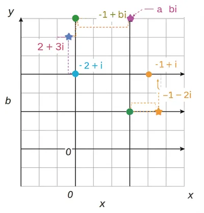 Illustration affixes - Image 1