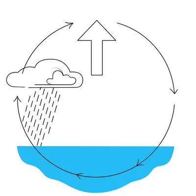 Illustration cycles - Image 1