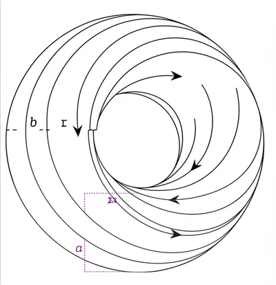 Illustration tore - Image 1