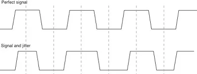 Illustration jitters - Image 2