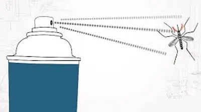 Illustration repellent - Image 2