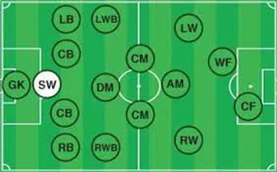 Illustration sweeper - Image 2