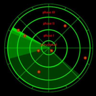 Illustration radar - Image 2