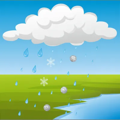 Illustration hydrometeors