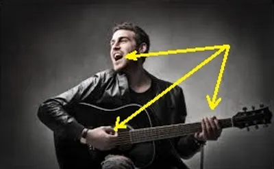 Illustration coordination - Image 2