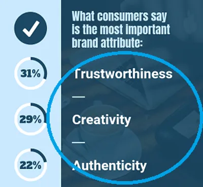 Illustration attribute - Image 3