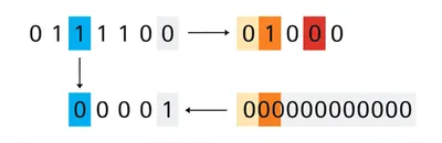 Illustration complements - Image 1