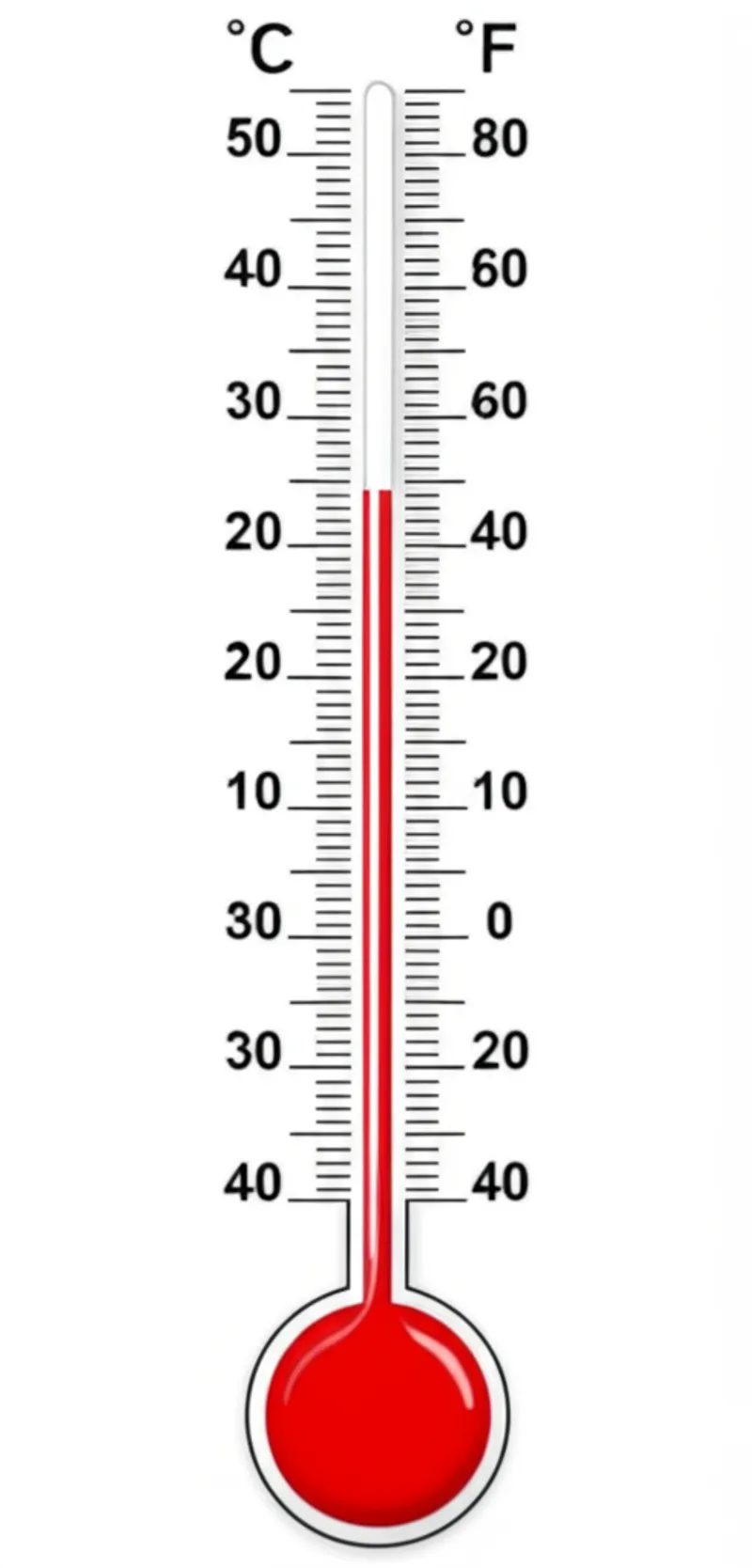 Ilustración visual de la palabra "extremely" - Extremadamente