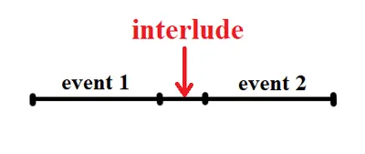 Illustration interlude - Image 2