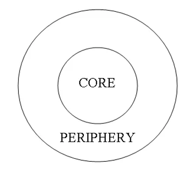 Illustration periphery - Image 2
