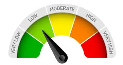 Illustration substandard - Image 2