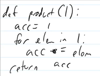 Illustration scrawl - Image 2